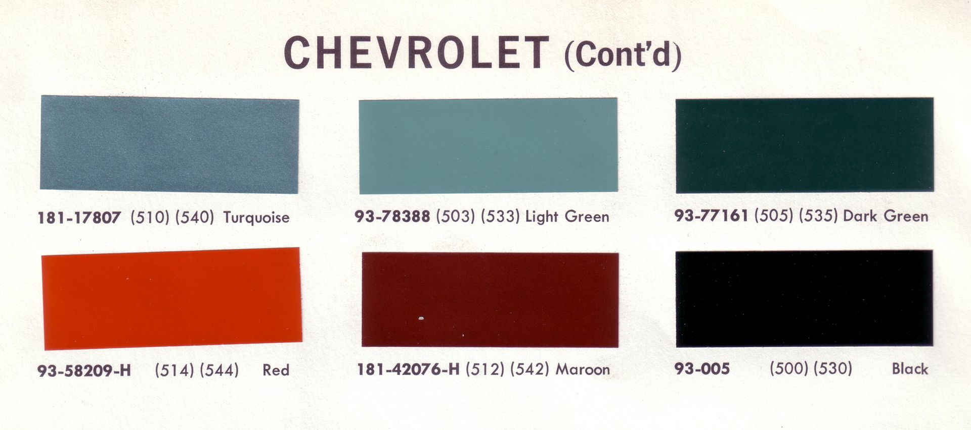 Dupontcolorcodesfor1965pg4.jpg Photo by CORVETTEJIM1968 Photobucket